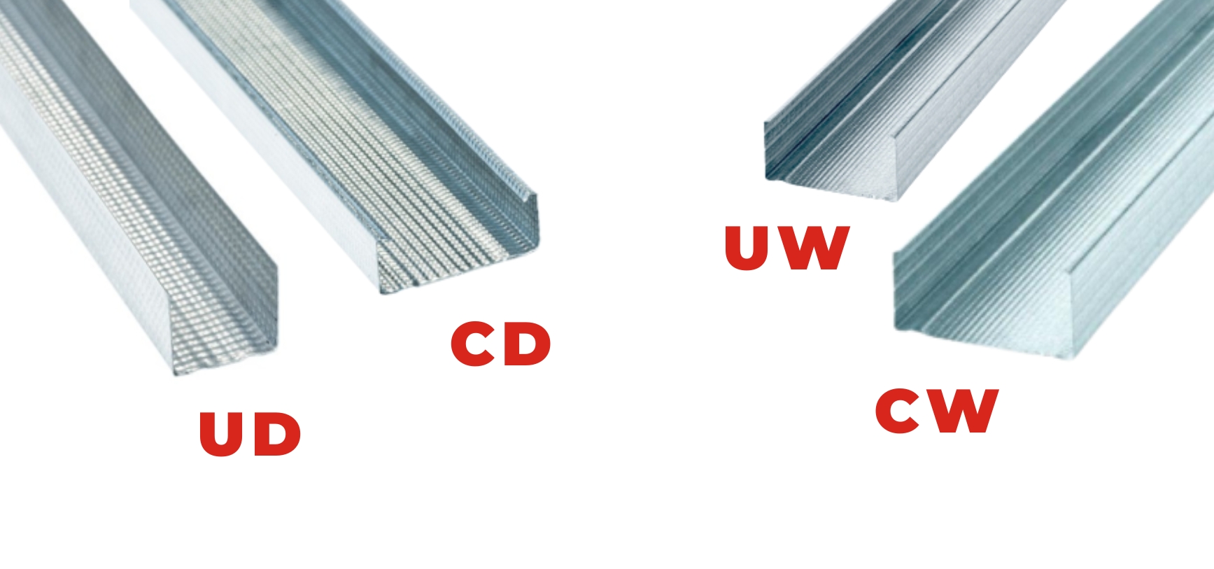 Zestawienie profili do suchej zabudowy: CD60, UD30, CW i UW